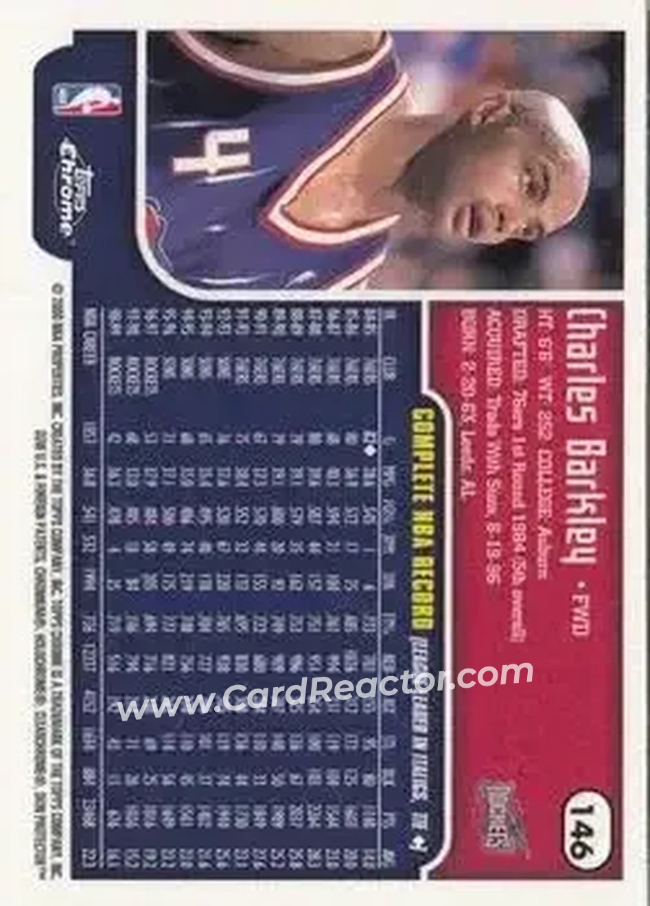 1999-00 Topps Chrome #146 - Charles Barkley - Houston Rockets - Back