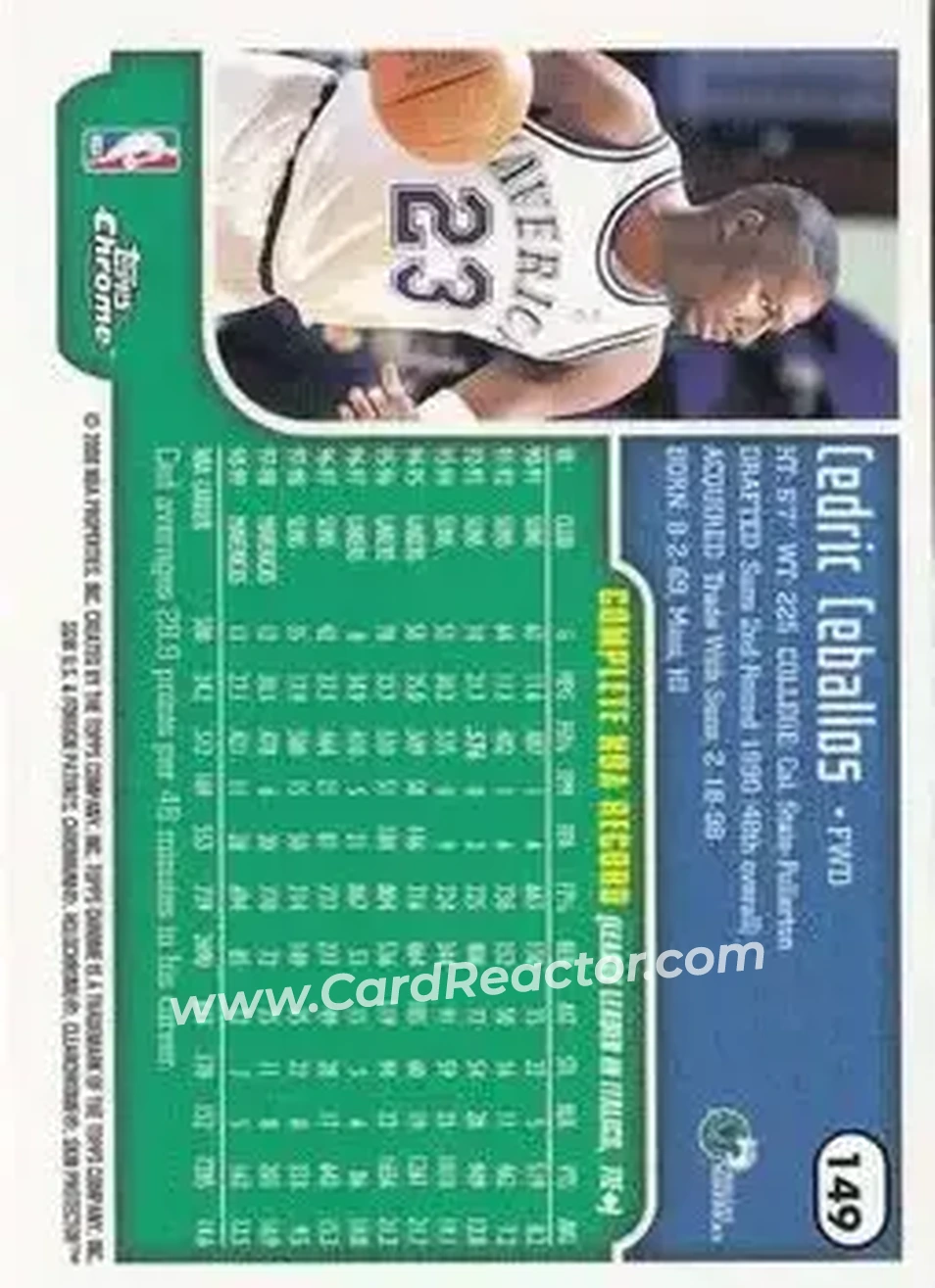 1999-00 Topps Chrome #149 - Cedric Ceballos - Dallas Mavericks - Back