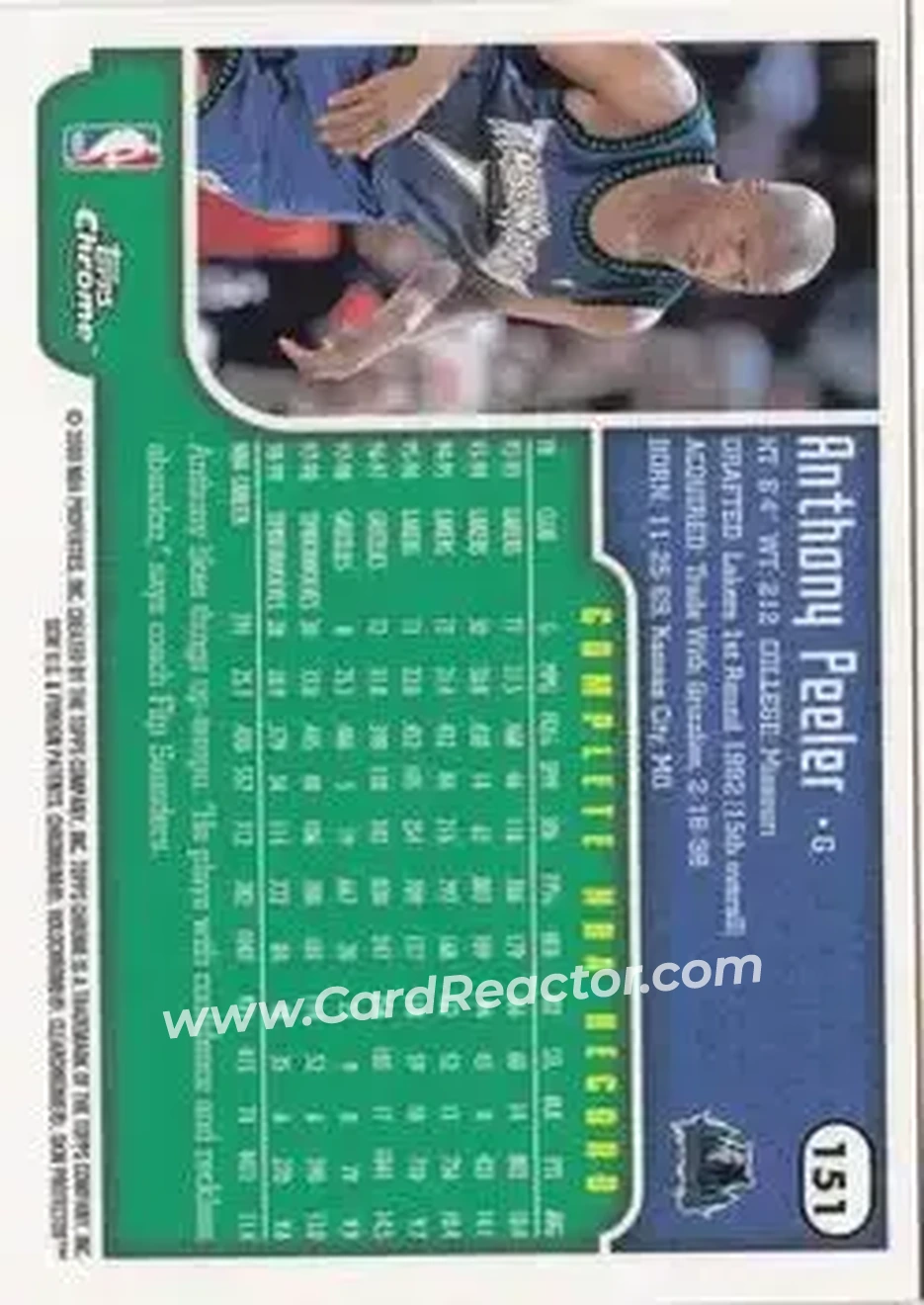 1999-00 Topps Chrome #151 - Anthony Peeler - Minnesota Timberwolves - Back