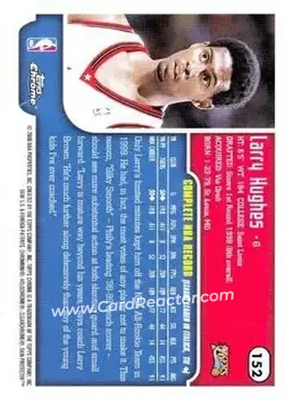 1999-00 Topps Chrome #152 - Larry Hughes - Philadelphia 76ers - Back