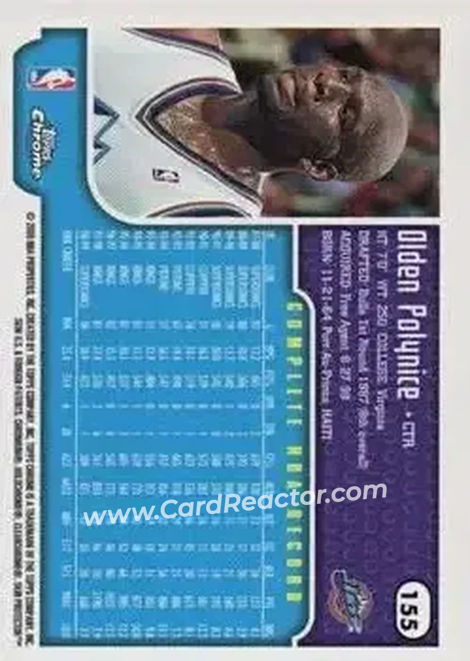 1999-00 Topps Chrome #155 - Olden Polynice - Utah Jazz - Back