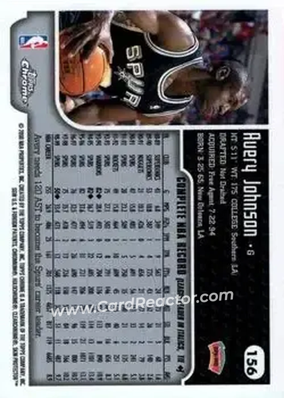 1999-00 Topps Chrome #156 - Avery Johnson - San Antonio Spurs - Back