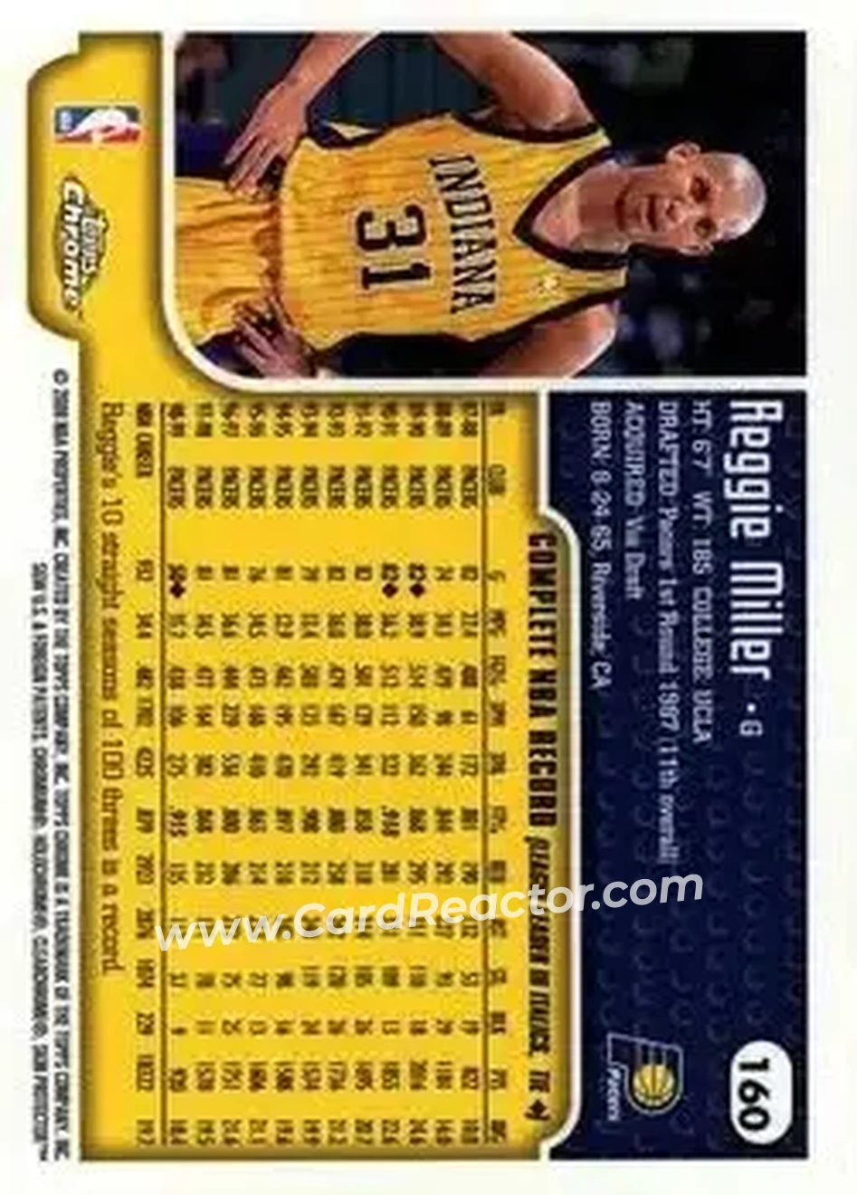 1999-00 Topps Chrome #160 - Reggie Miller - Indiana Pacers - Back
