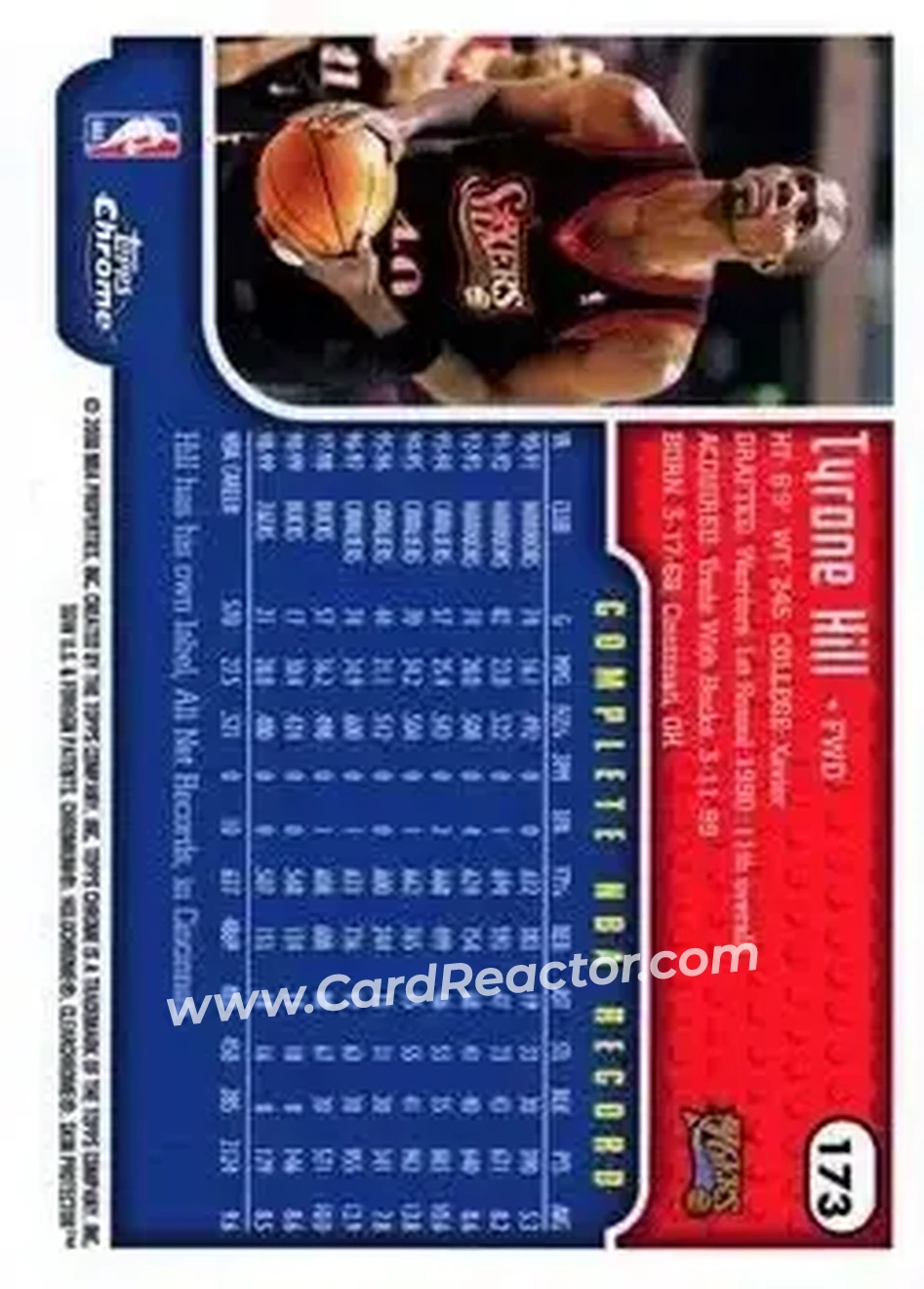 1999-00 Topps Chrome #173 - Tyrone Hill - Philadelphia 76ers - Back