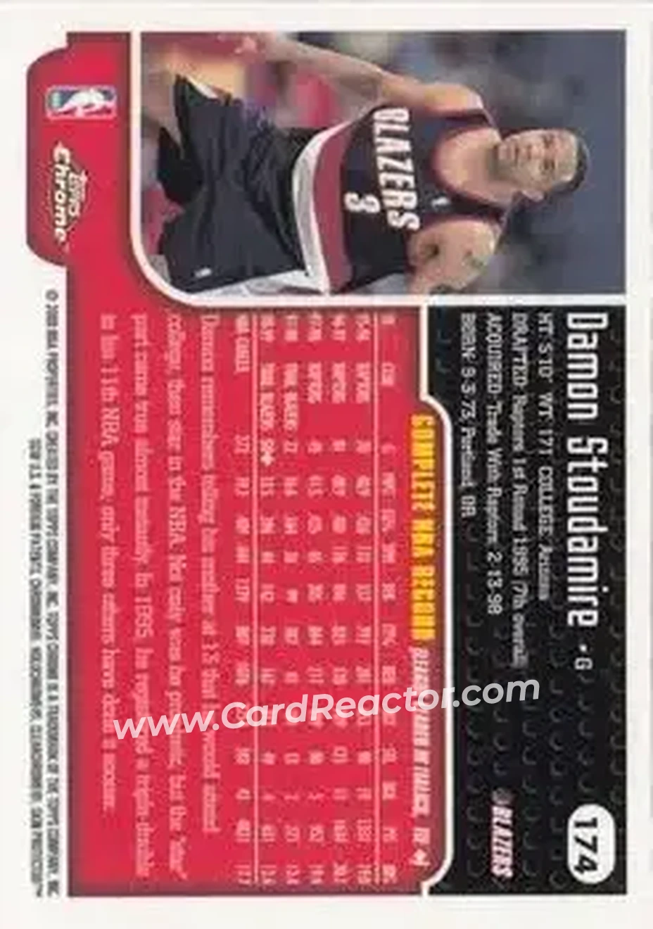 1999-00 Topps Chrome #174 - Damon Stoudamire - Portland Trail Blazers - Back 1999-00 Topps Chrome #174 - Damon Stoudamire - Portland Trail Blazers - Back