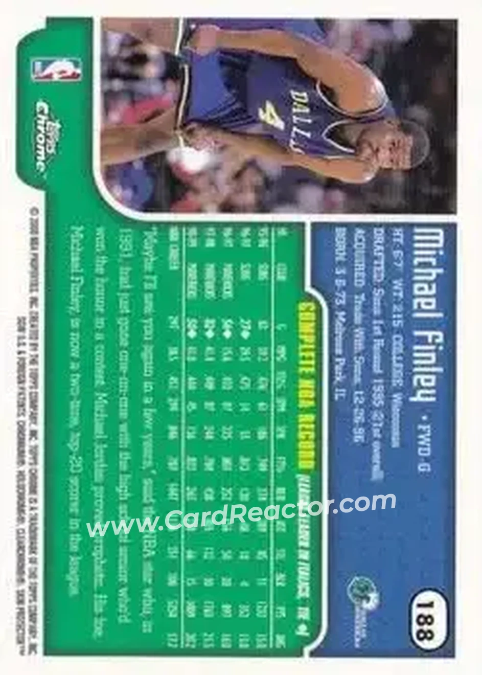 1999-00 Topps Chrome #188 - Michael Finley - Dallas Mavericks - Back