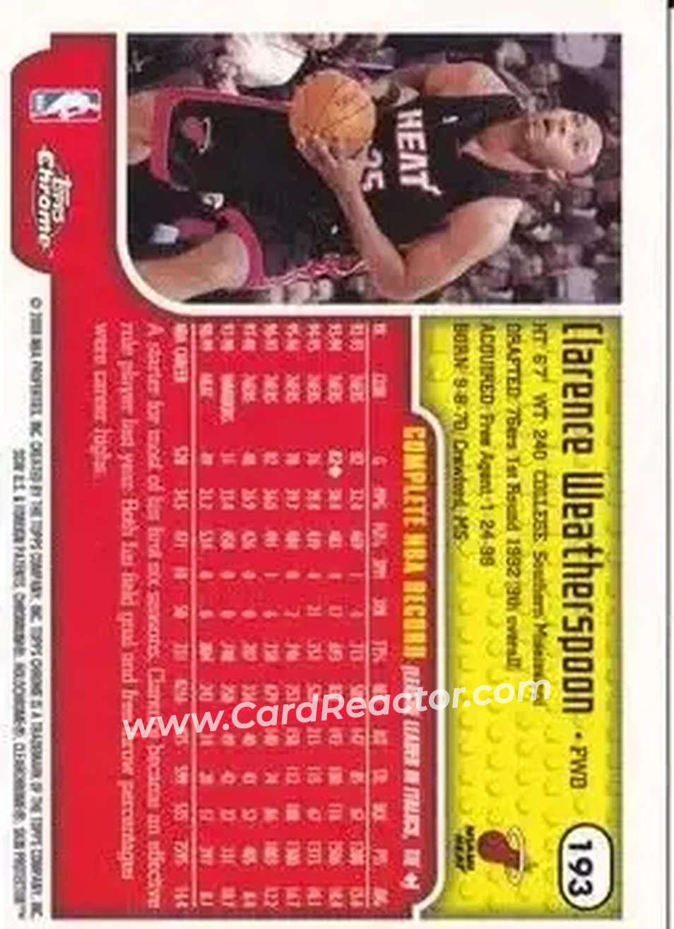 1999-00 Topps Chrome #193 - Clarence Weatherspoon - Miami Heat - Back