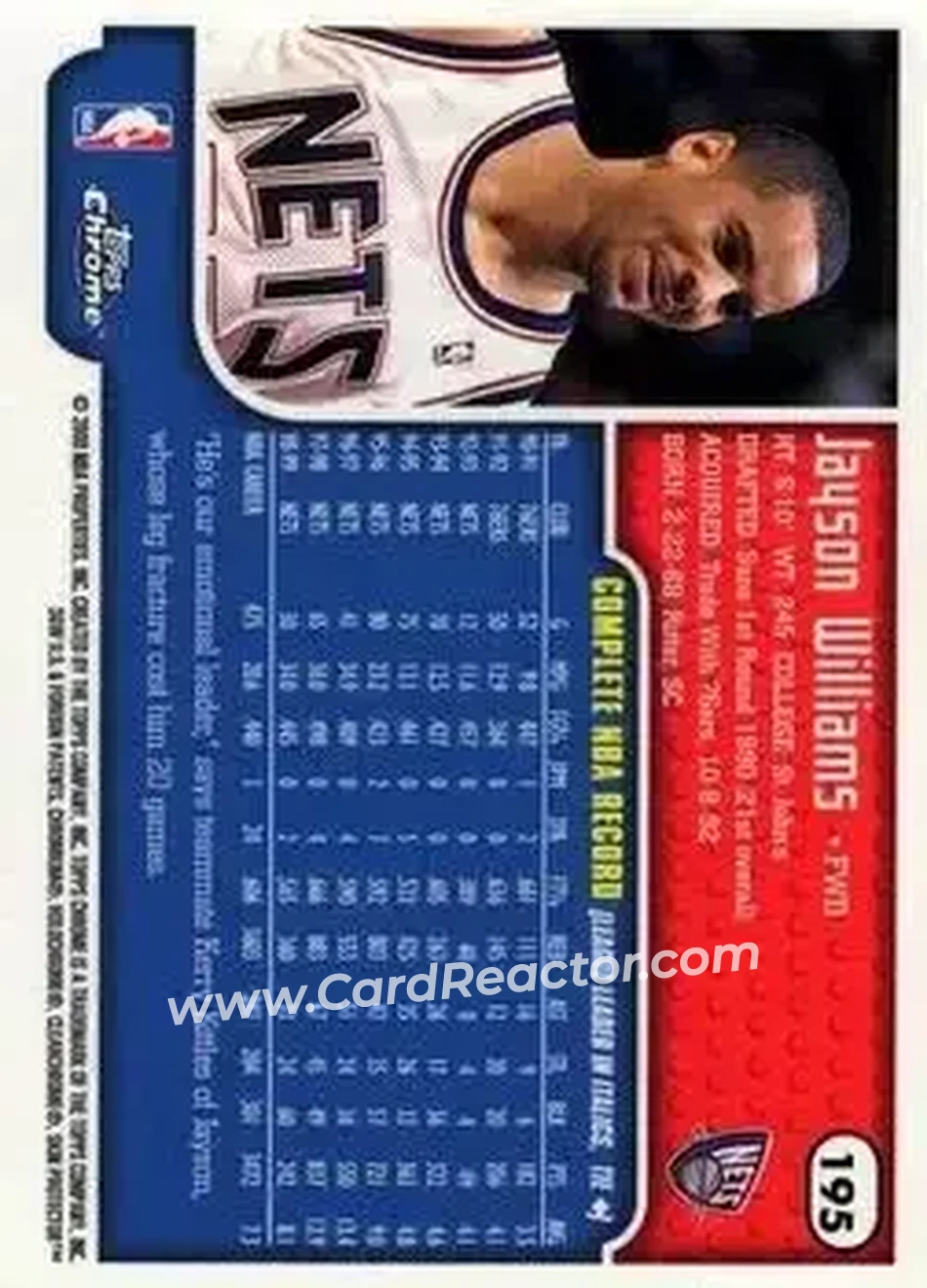 1999-00 Topps Chrome #195 - Jayson Williams - New Jersey Nets - Back