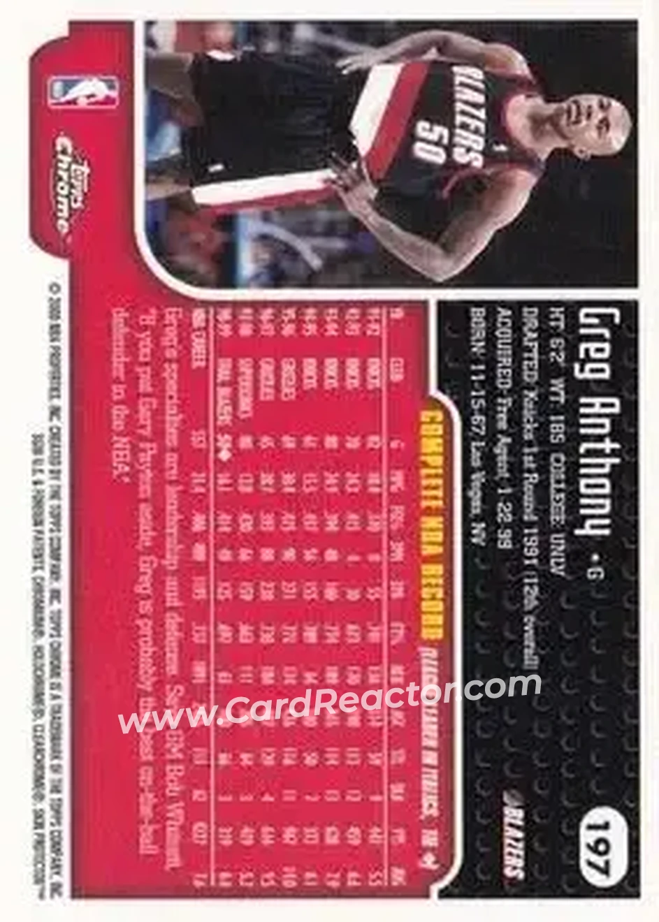 1999-00 Topps Chrome #197 - Greg Anthony - Portland Trail Blazers - Back