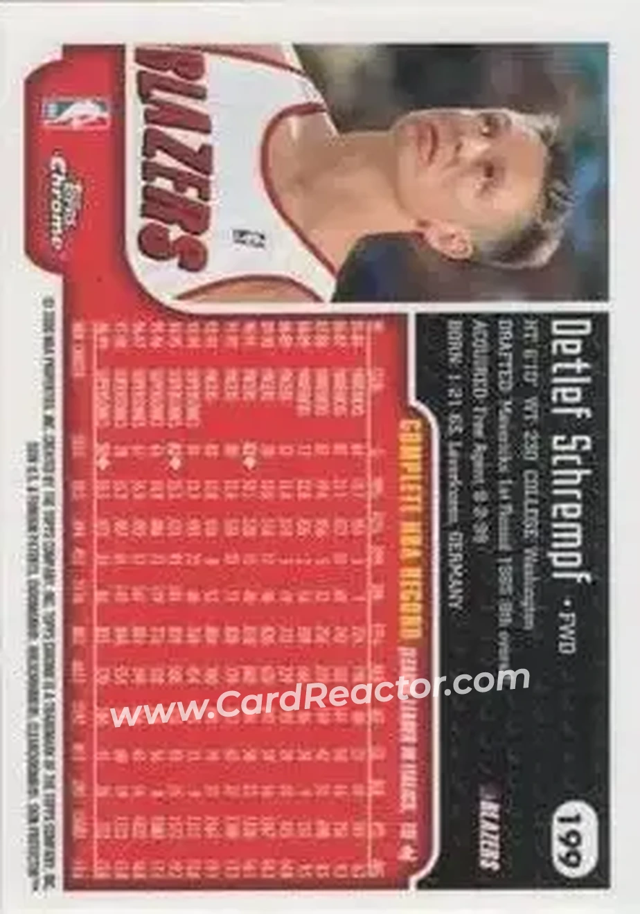 1999-00 Topps Chrome #199 - Detlef Schrempf - Portland Trail Blazers - Back