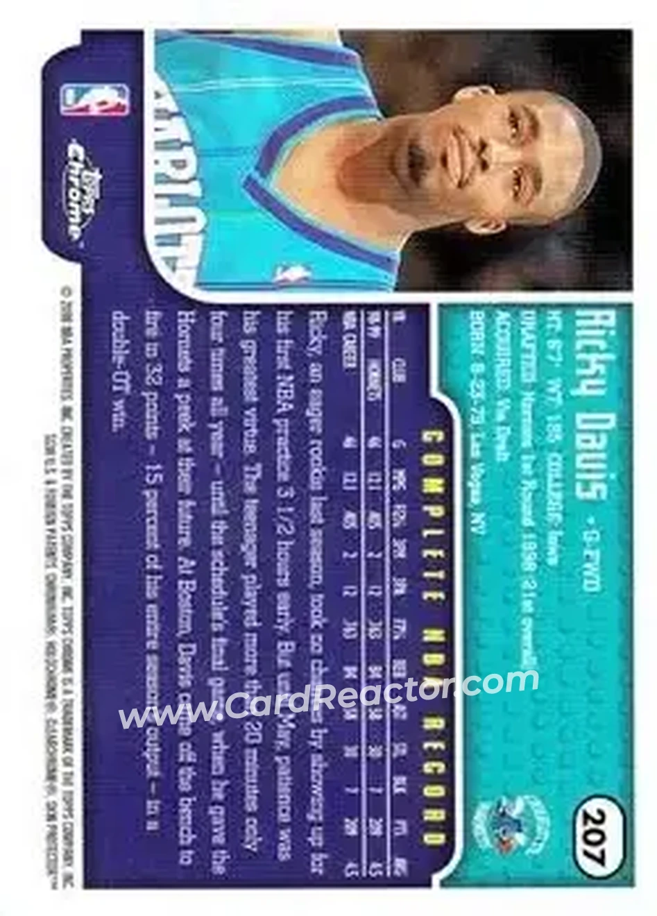 1999-00 Topps Chrome #207 - Ricky Davis - Charlotte Hornets - Back