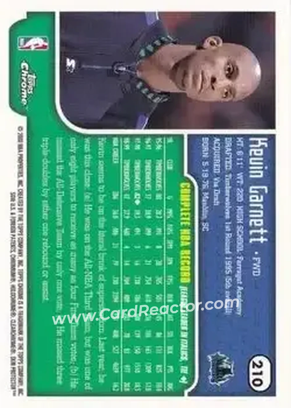 1999-00 Topps Chrome #210 - Kevin Garnett - Minnesota Timberwolves - Back