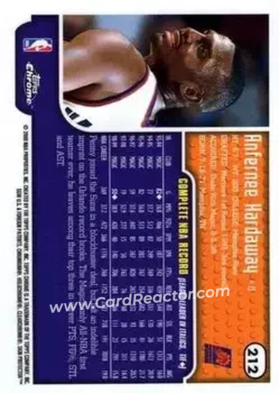 1999-00 Topps Chrome #212 - Anfernee Hardaway - Phoenix Suns - Back
