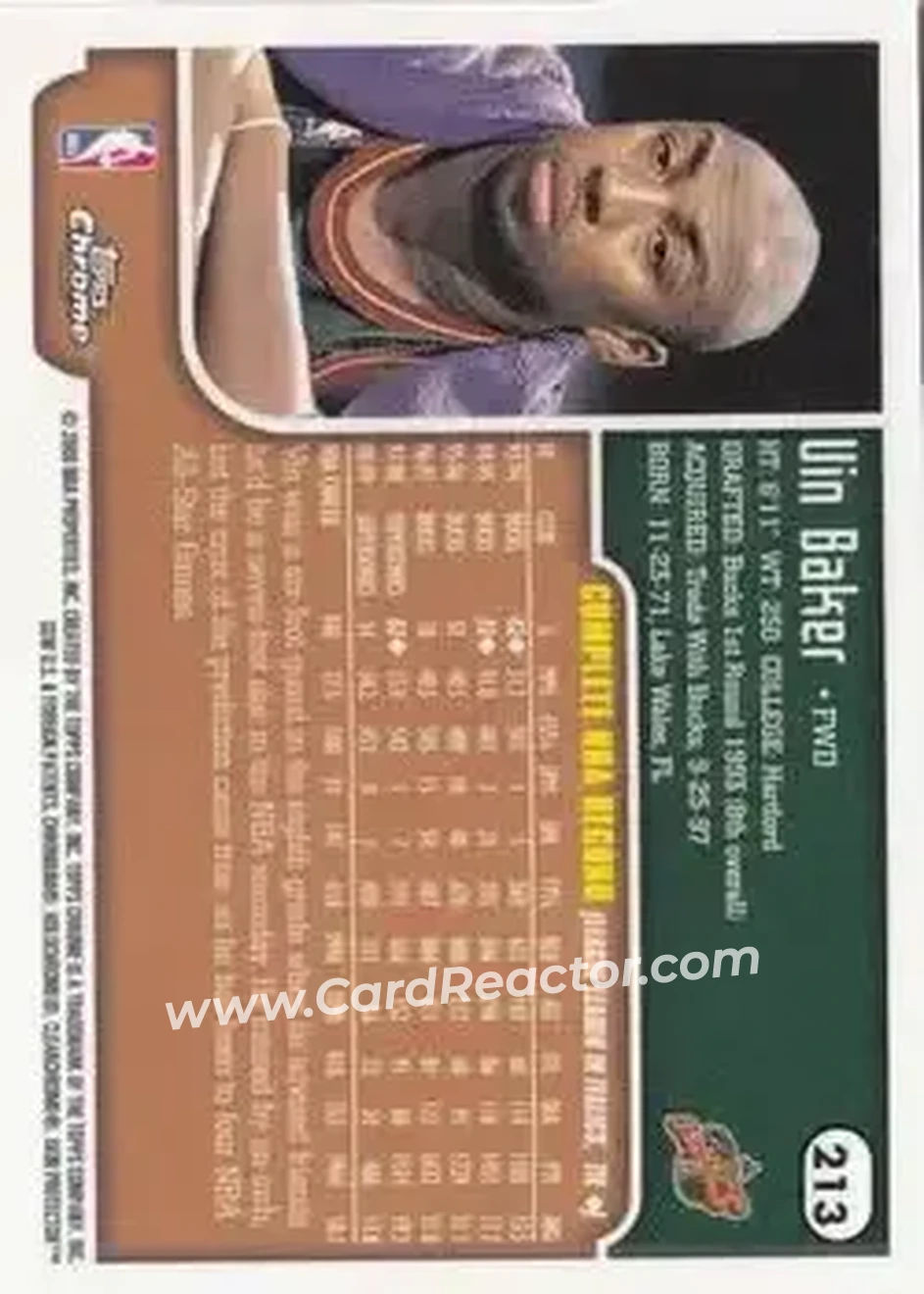 1999-00 Topps Chrome #213 - Vin Baker - Seattle SuperSonics - Back 1999-00 Topps Chrome #213 - Vin Baker - Seattle SuperSonics - Back
