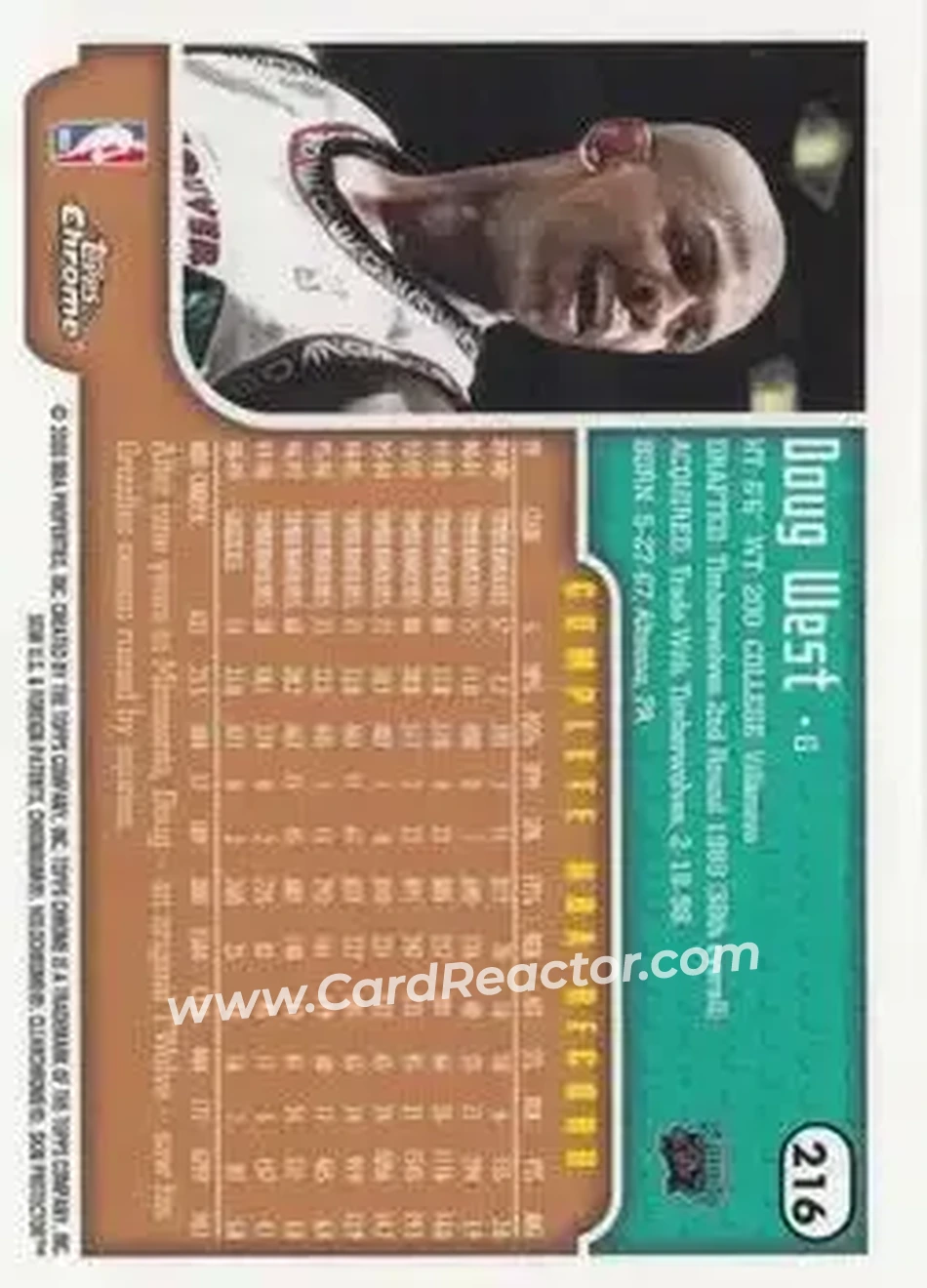 1999-00 Topps Chrome #216 - Doug West - Vancouver Grizzlies - Back
