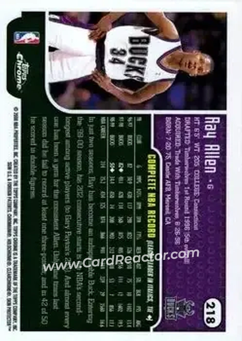 1999-00 Topps Chrome #218 - Ray Allen - Milwaukee Bucks - Back
