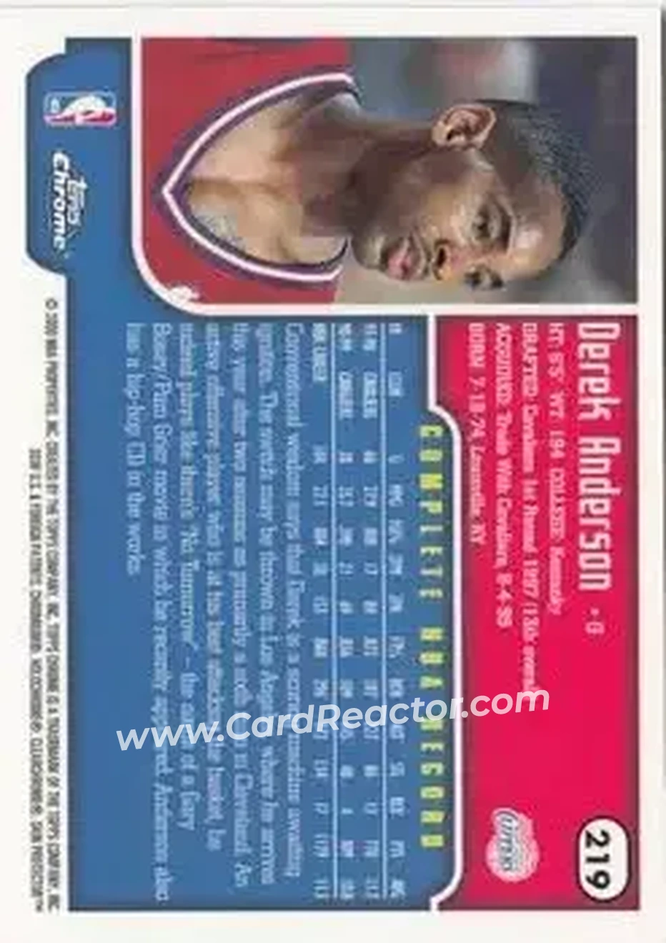 1999-00 Topps Chrome #219 - Derek Anderson - Los Angeles Clippers - Back