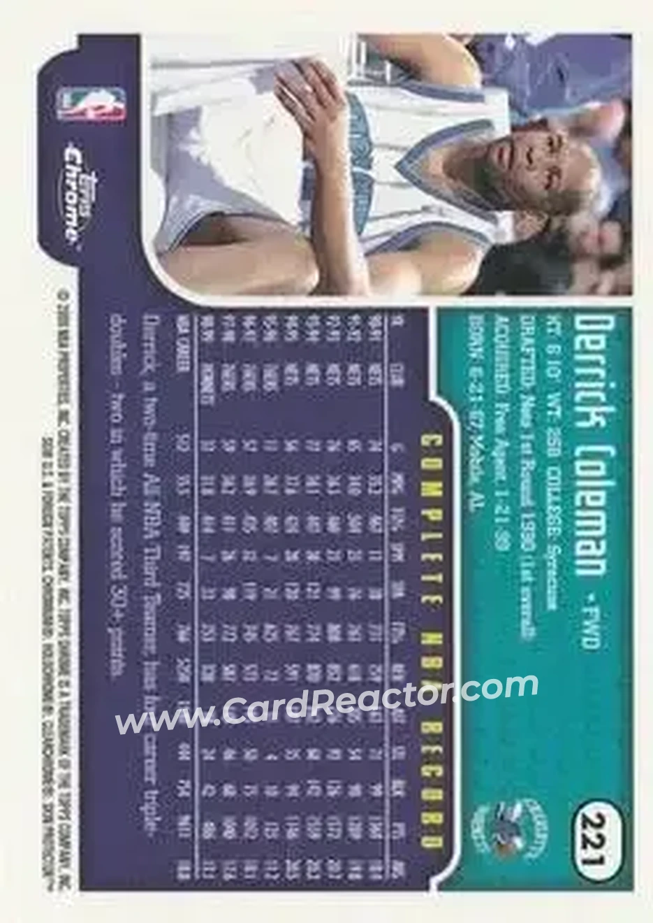 1999-00 Topps Chrome #221 - Derrick Coleman - Charlotte Hornets - Back