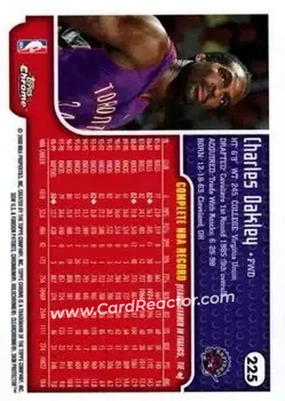 1999-00 Topps Chrome #225 - Charles Oakley - Toronto Raptors - Back 1999-00 Topps Chrome #225 - Charles Oakley - Toronto Raptors - Back