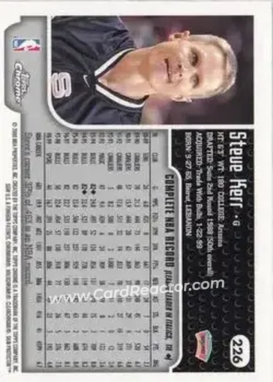 1999-00 Topps Chrome #226 - Steve Kerr - San Antonio Spurs - Back 1999-00 Topps Chrome #226 - Steve Kerr - San Antonio Spurs - Back
