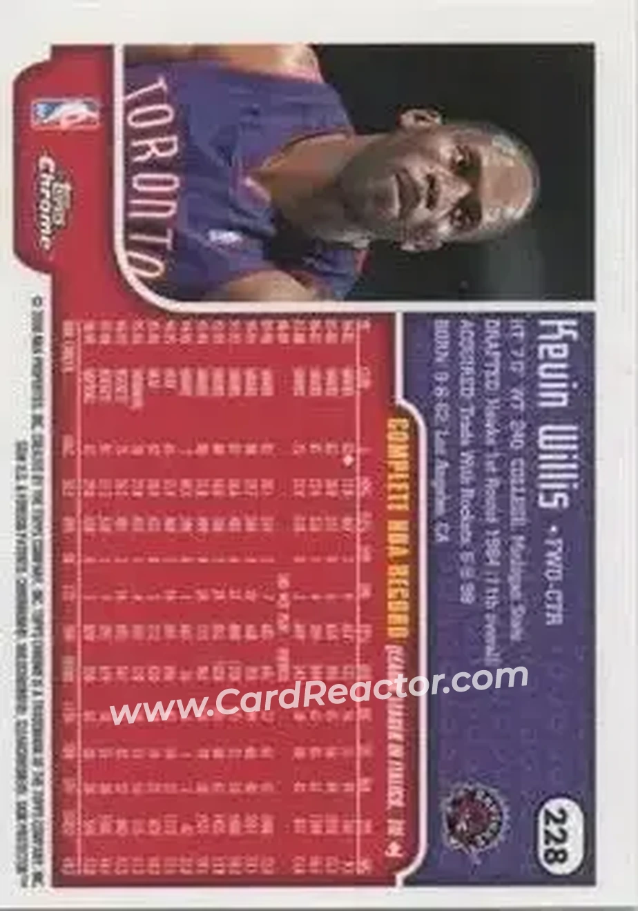 1999-00 Topps Chrome #228 - Kevin Willis - Toronto Raptors - Back