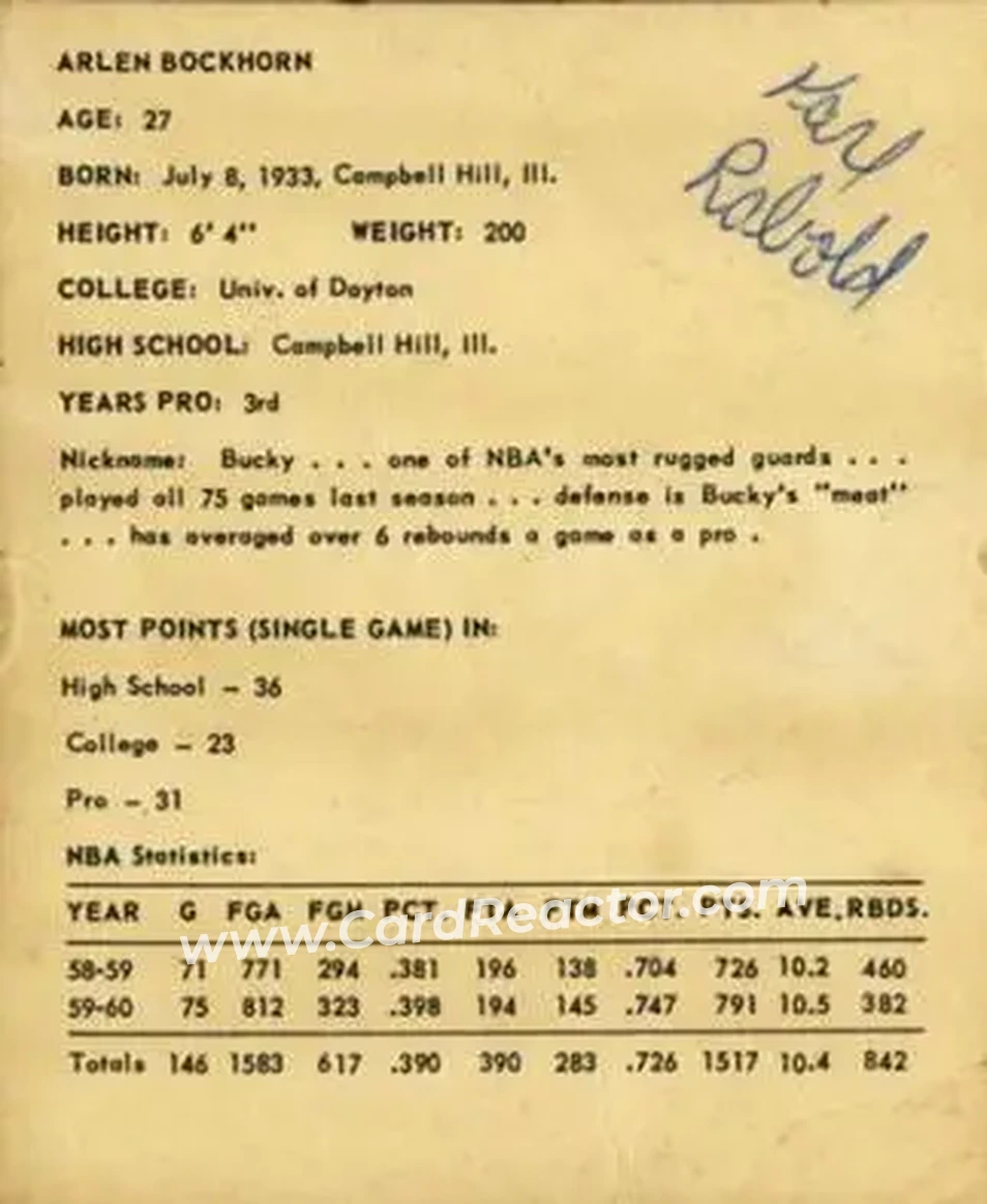 1960-61 Kahn's #NNO - Arlen Bockhorn - Cincinnati Royals - Back
