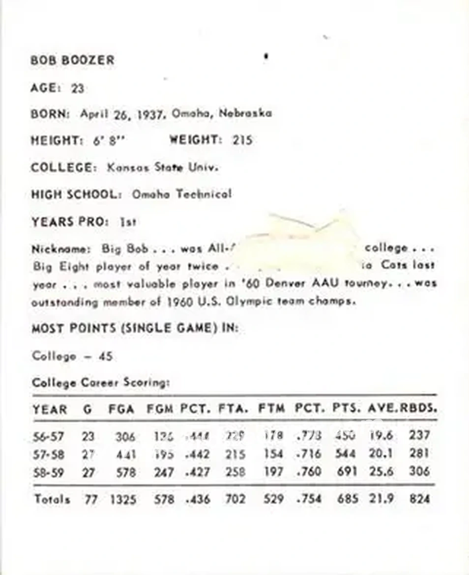 1960-61 Kahn's #NNO - Bob Boozer - Cincinnati Royals - Back