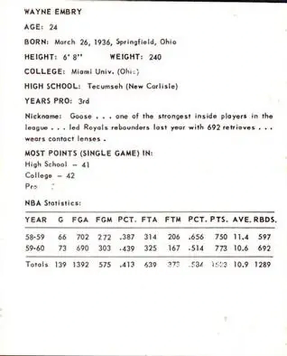 1960-61 Kahn's #NNO - Wayne Embry - Cincinnati Royals - Back