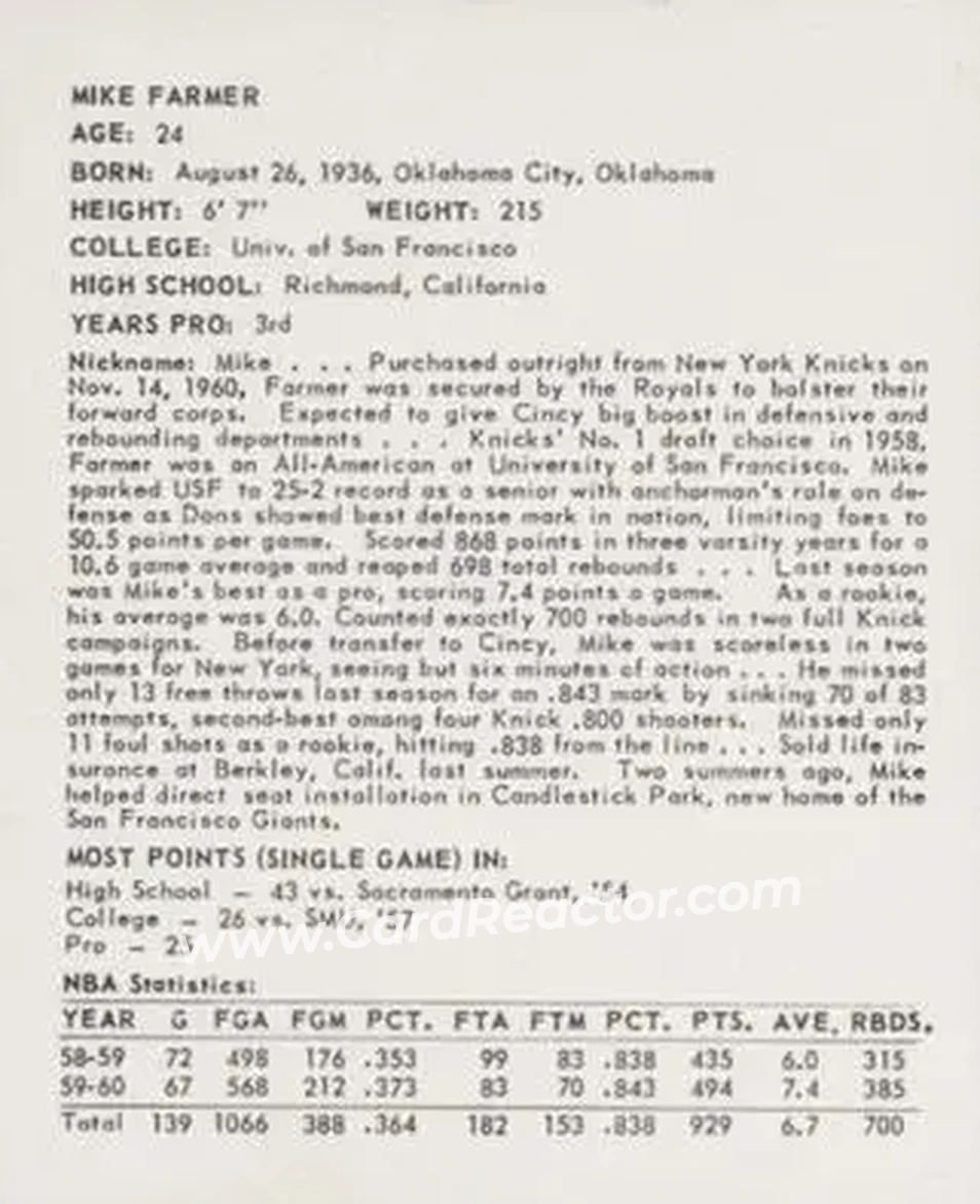 1960-61 Kahn's #NNO - Mike Farmer - Cincinnati Royals - Back