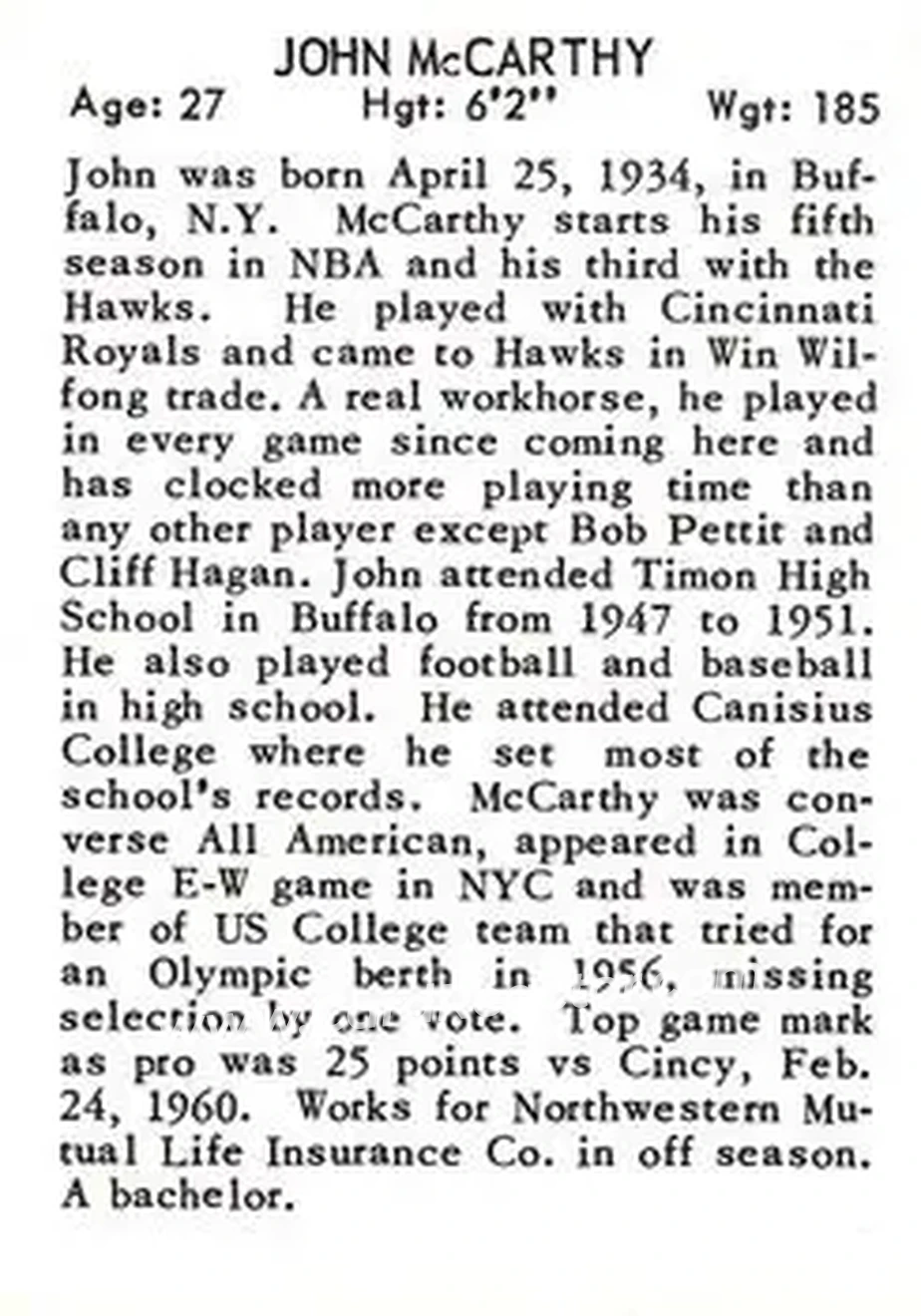 1961 Essex Meats St. Louis Hawks #NNO - John McCarthy - St. Louis Hawks - Back