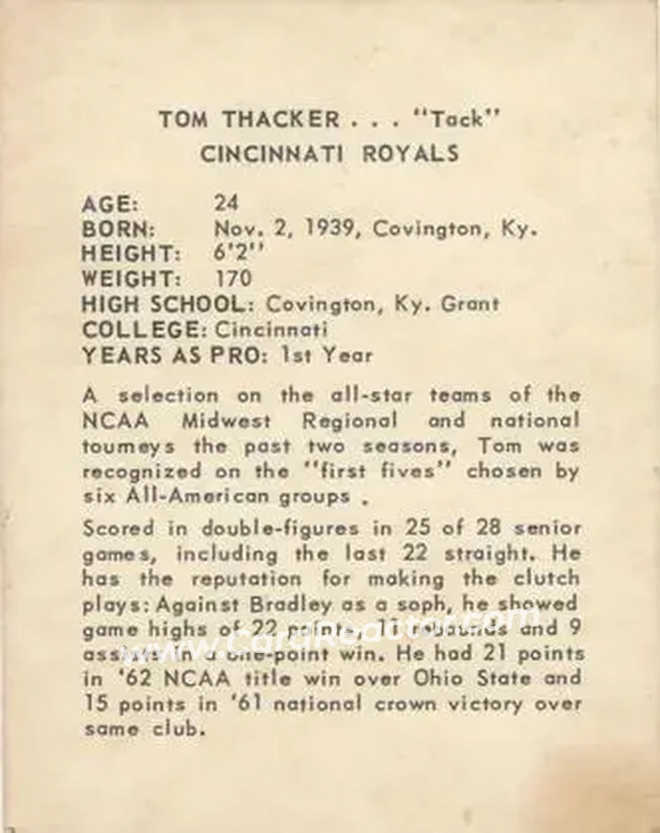 1963-64 Kahn's #NNO - Tom Thacker - Cincinnati Royals - Back