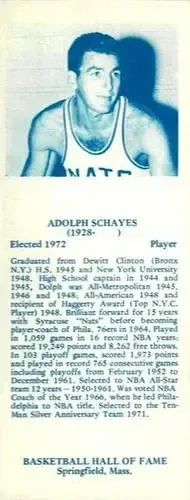 1968-74 NBA Hall of Fame Bookmarks feature card