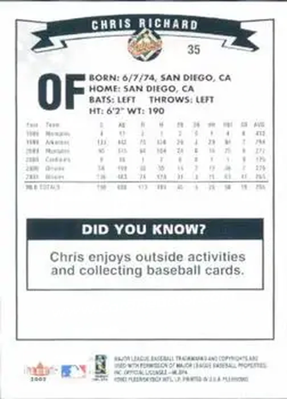 2002 Fleer #35 - Chris Richard - Baltimore Orioles - Back