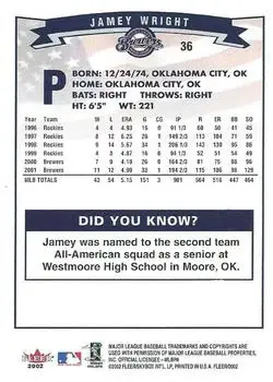 2002 Fleer #36 - Jamey Wright - Milwaukee Brewers - Back