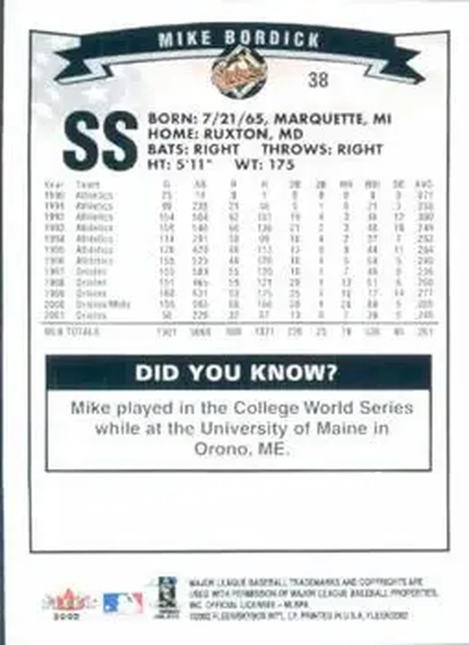 2002 Fleer #38 - Mike Bordick - Baltimore Orioles - Back