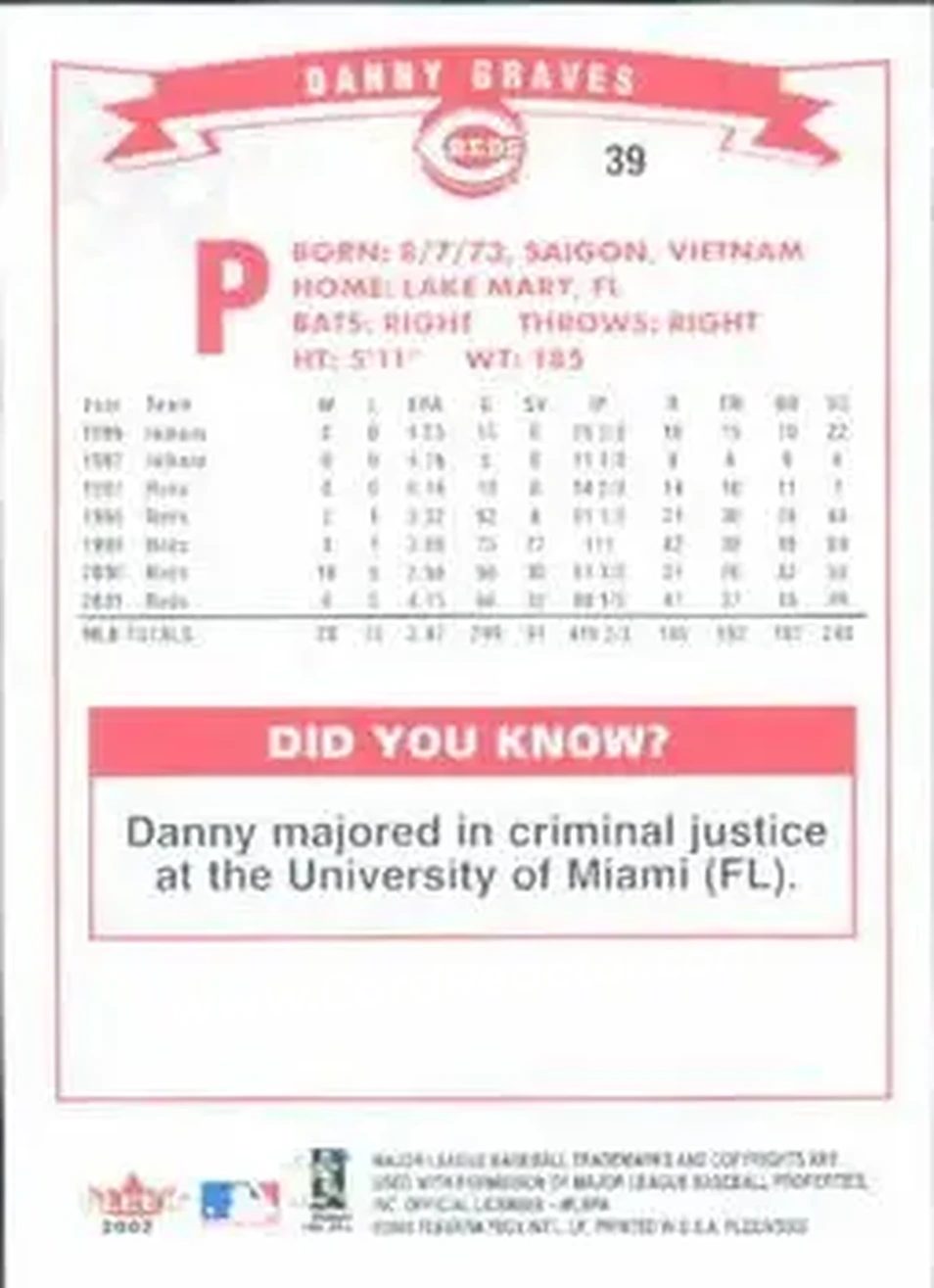 2002 Fleer #39 - Danny Graves - Cincinnati Reds - Back