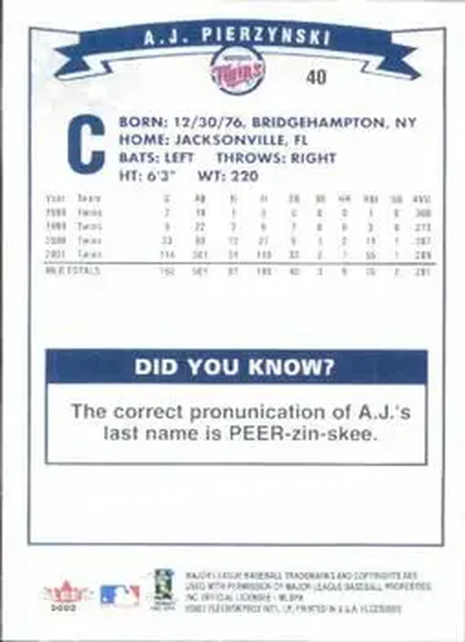 2002 Fleer #40 - A.J. Pierzynski - Minnesota Twins - Back 2002 Fleer #40 - A.J. Pierzynski - Minnesota Twins - Back