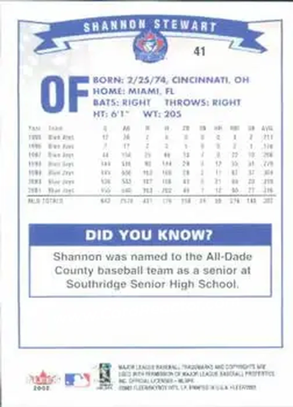 2002 Fleer #41 - Shannon Stewart - Toronto Blue Jays - Back 2002 Fleer #41 - Shannon Stewart - Toronto Blue Jays - Back