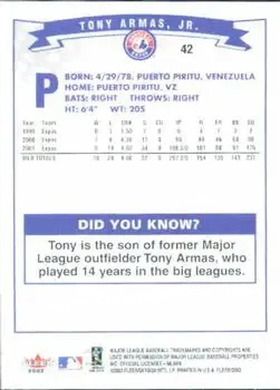 2002 Fleer #42 - Tony Armas, Jr. - Montreal Expos - Back