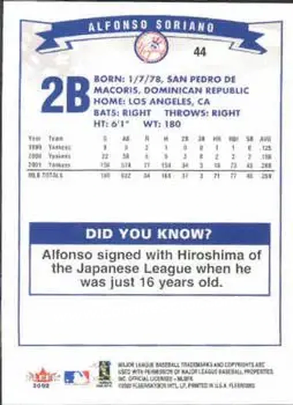 2002 Fleer #44 - Alfonso Soriano - New York Yankees - Back