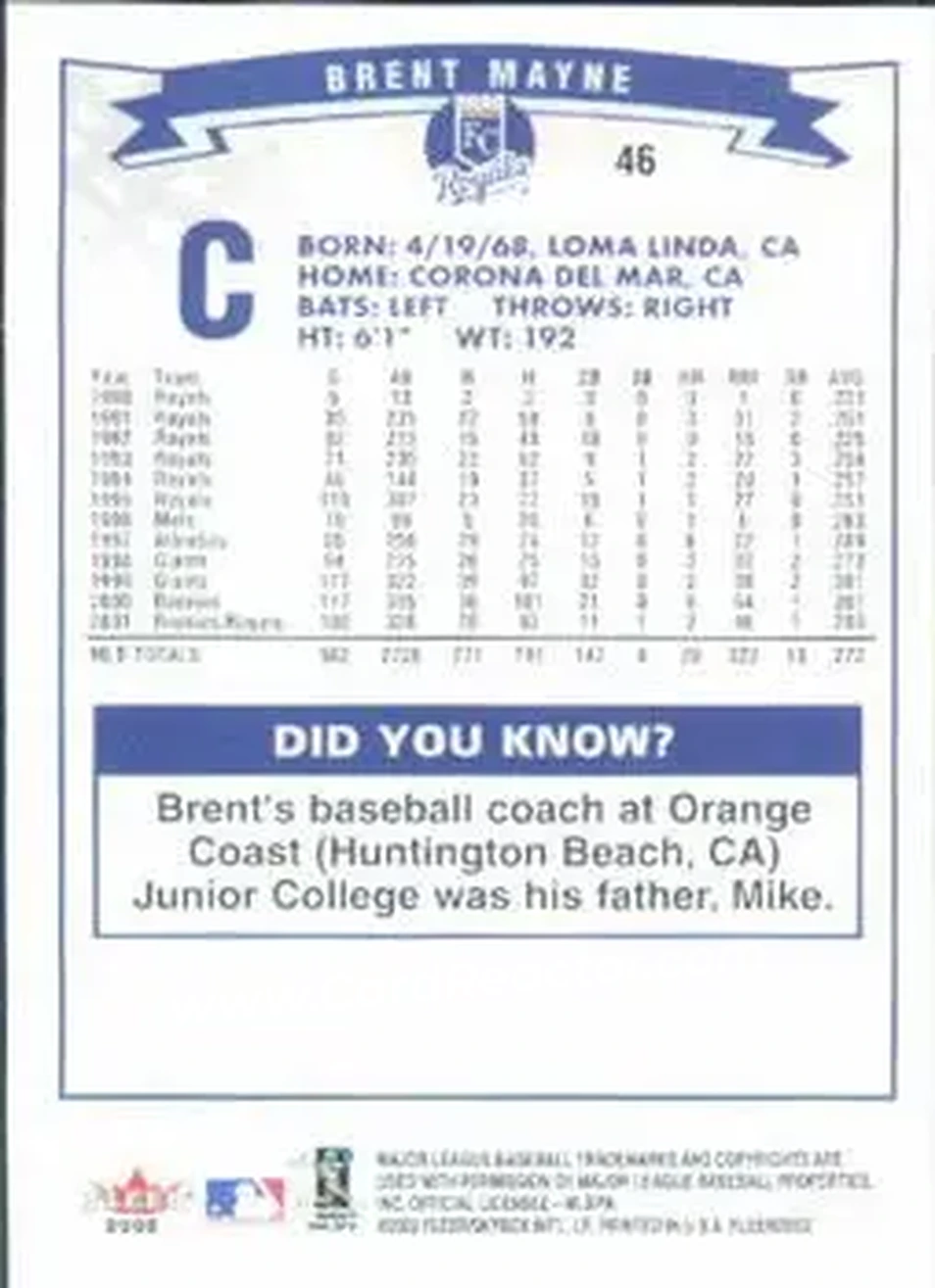 2002 Fleer #46 - Brent Mayne - Kansas City Royals - Back