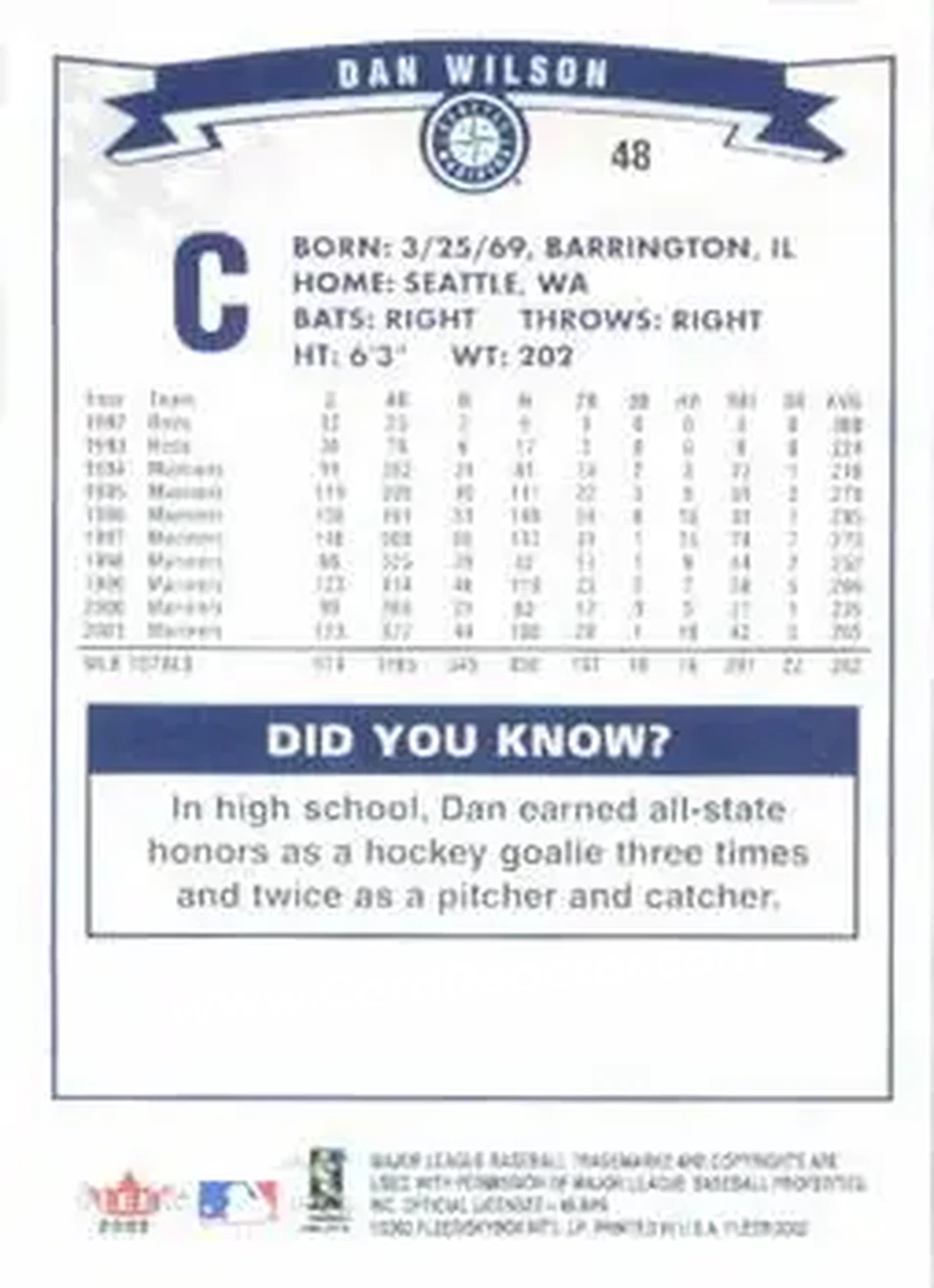 2002 Fleer #48 - Dan Wilson - Seattle Mariners - Back