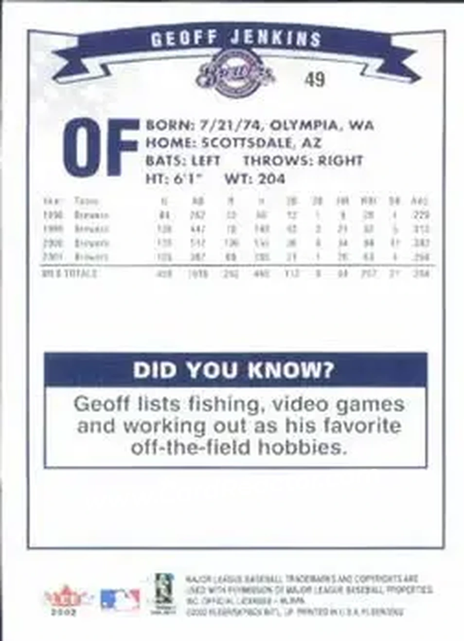 2002 Fleer #49 - Geoff Jenkins - Milwaukee Brewers - Back