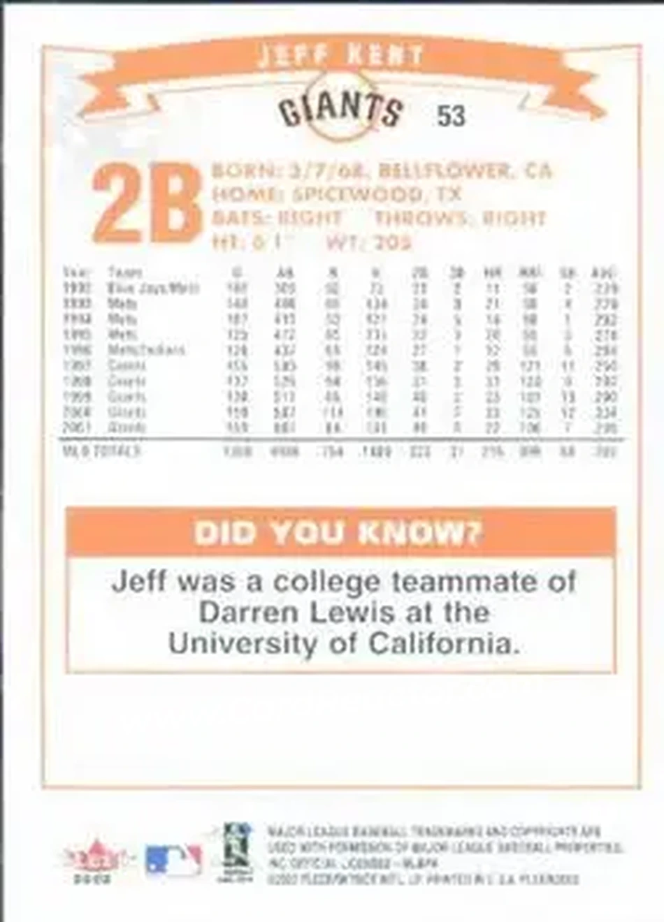 2002 Fleer #53 - Jeff Kent - San Francisco Giants - Back