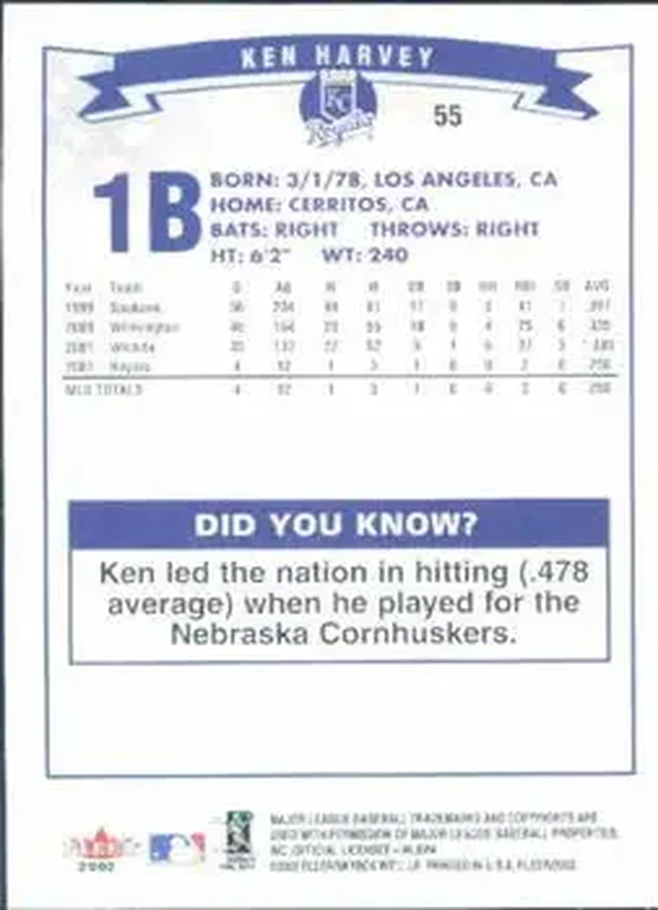 2002 Fleer #55 - Ken Harvey - Kansas City Royals - Back