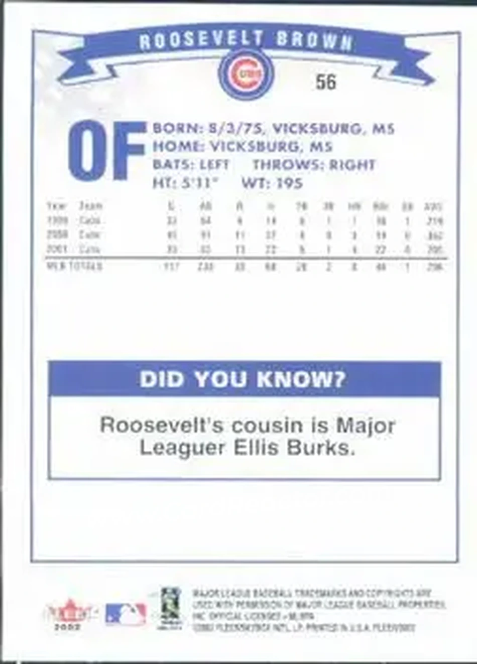 2002 Fleer #56 - Roosevelt Brown - Chicago Cubs - Back 2002 Fleer #56 - Roosevelt Brown - Chicago Cubs - Back