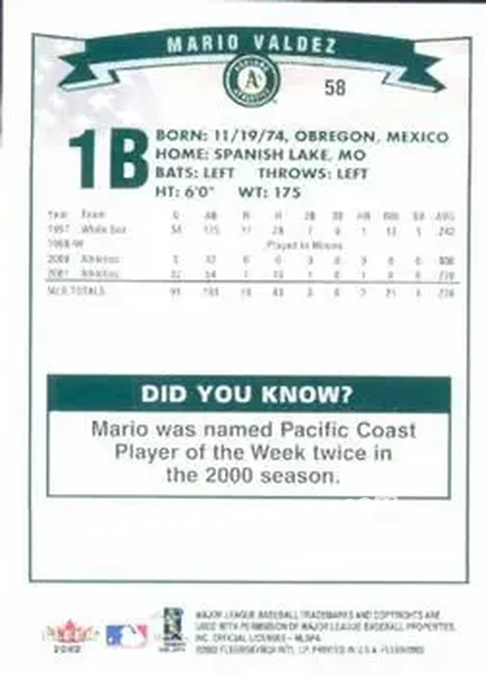 2002 Fleer #58 - Mario Valdez - Oakland Athletics - Back