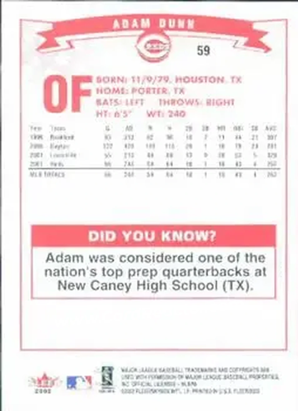 2002 Fleer #59 - Adam Dunn - Cincinnati Reds - Back 2002 Fleer #59 - Adam Dunn - Cincinnati Reds - Back