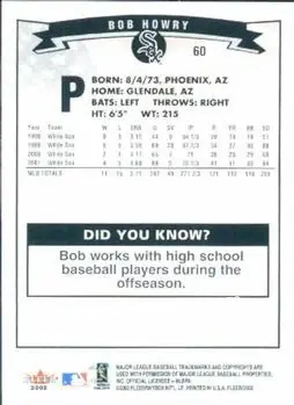 2002 Fleer #60 - Bob Howry - Chicago White Sox - Back 2002 Fleer #60 - Bob Howry - Chicago White Sox - Back