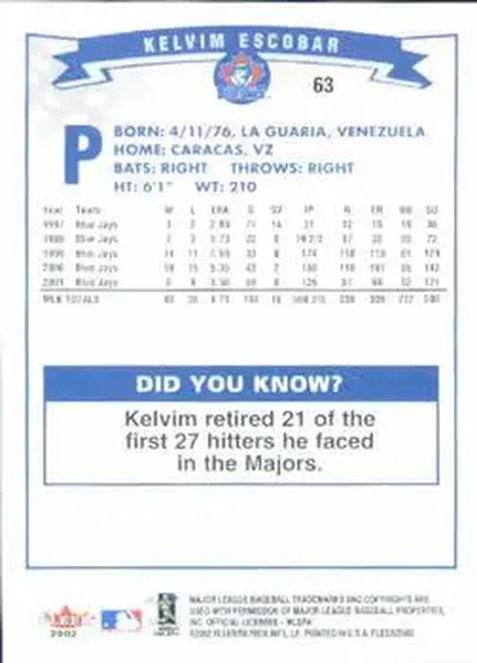 2002 Fleer #63 - Kelvim Escobar - Toronto Blue Jays - Back